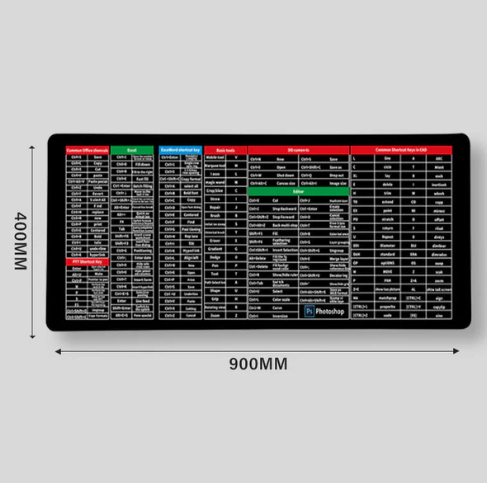 Excel Hotkey Pattern Mouse Pad